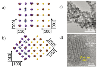 钙钛矿量子点异质结cdse cds核-壳结构
