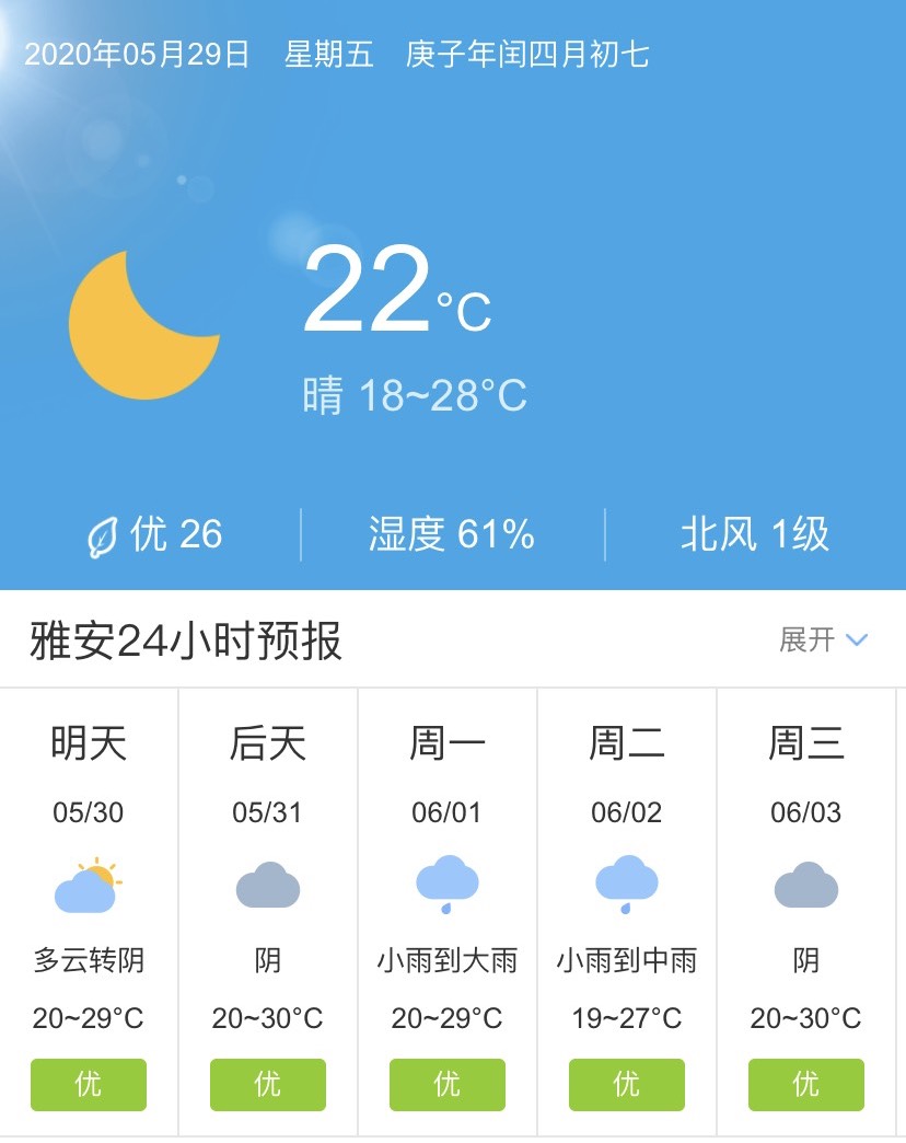 万载县未来30天气