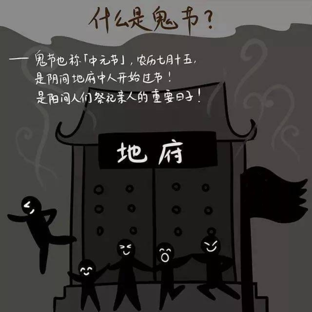 为什么民间会有"七月半,鬼乱窜"的传说?鬼节究竟是怎么来的?