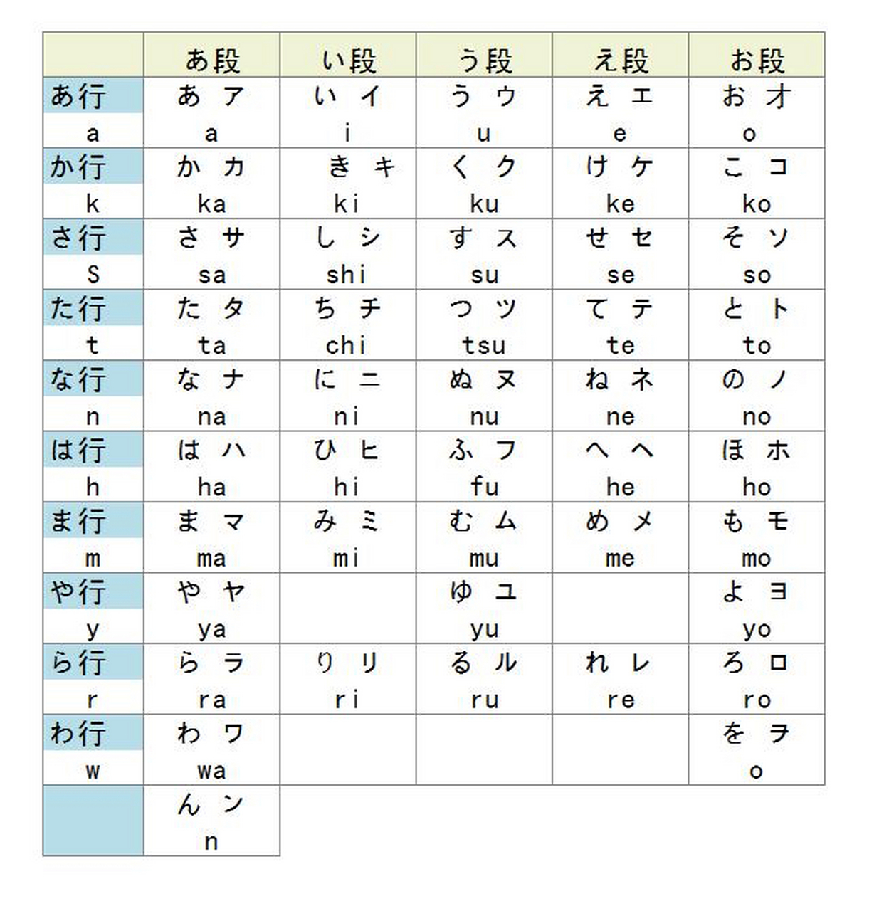 日语五十音图超清图片