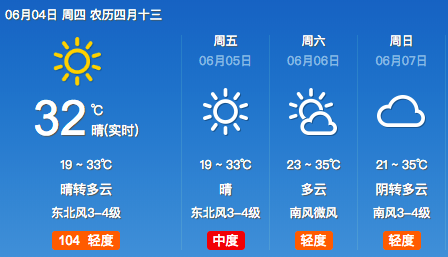 德州天气预报!山东省德州市6月4日至7日气象预报
