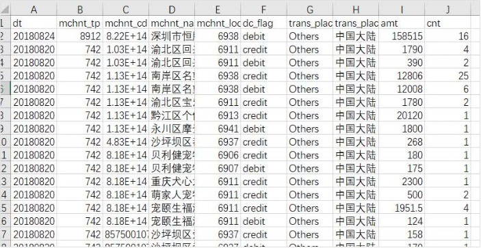 如何解决python读取csv错误