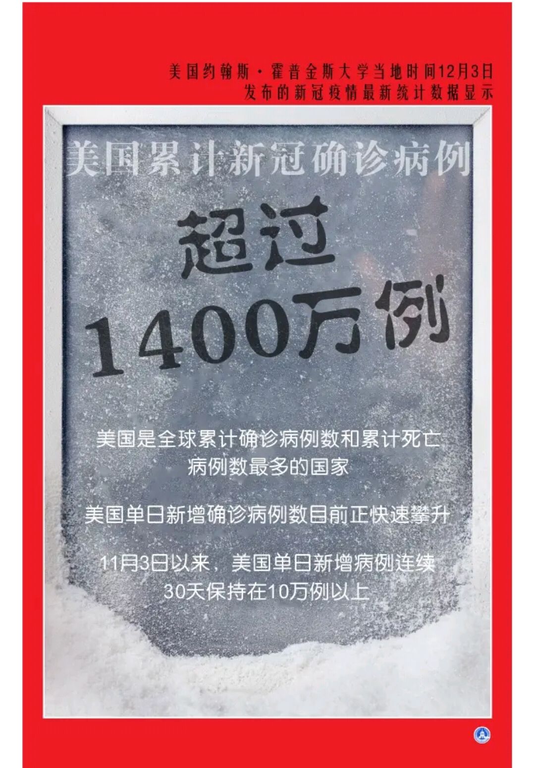 累计美国新冠肺炎确诊病例超过1406万例