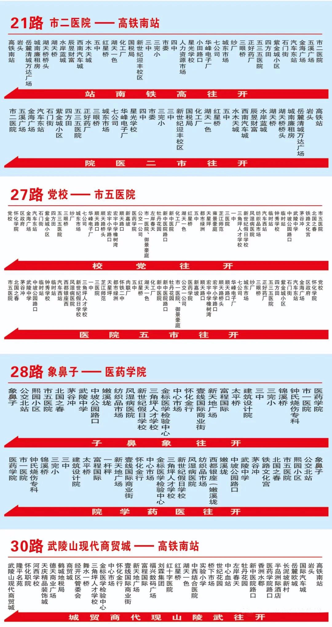 湖南怀化:最全的怀化公交线路图来了!赶紧收藏吧