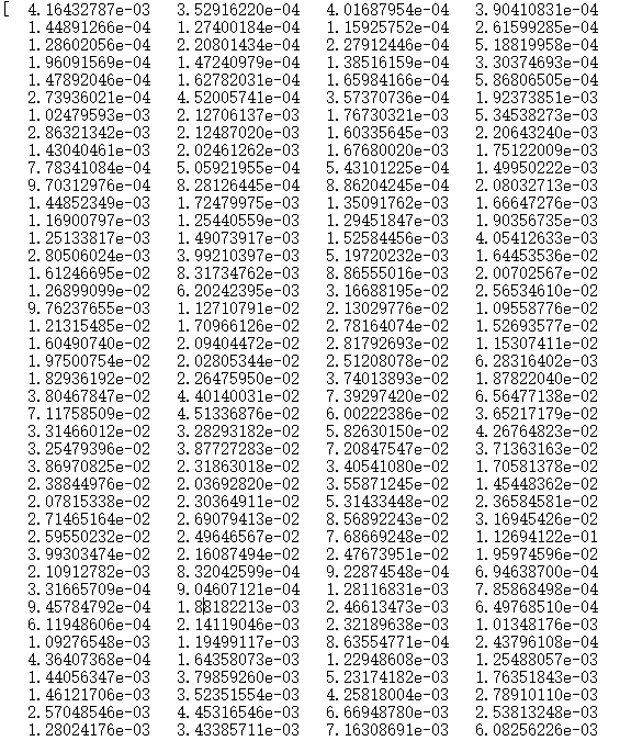 为什么 python 控制台输出中有省略号？