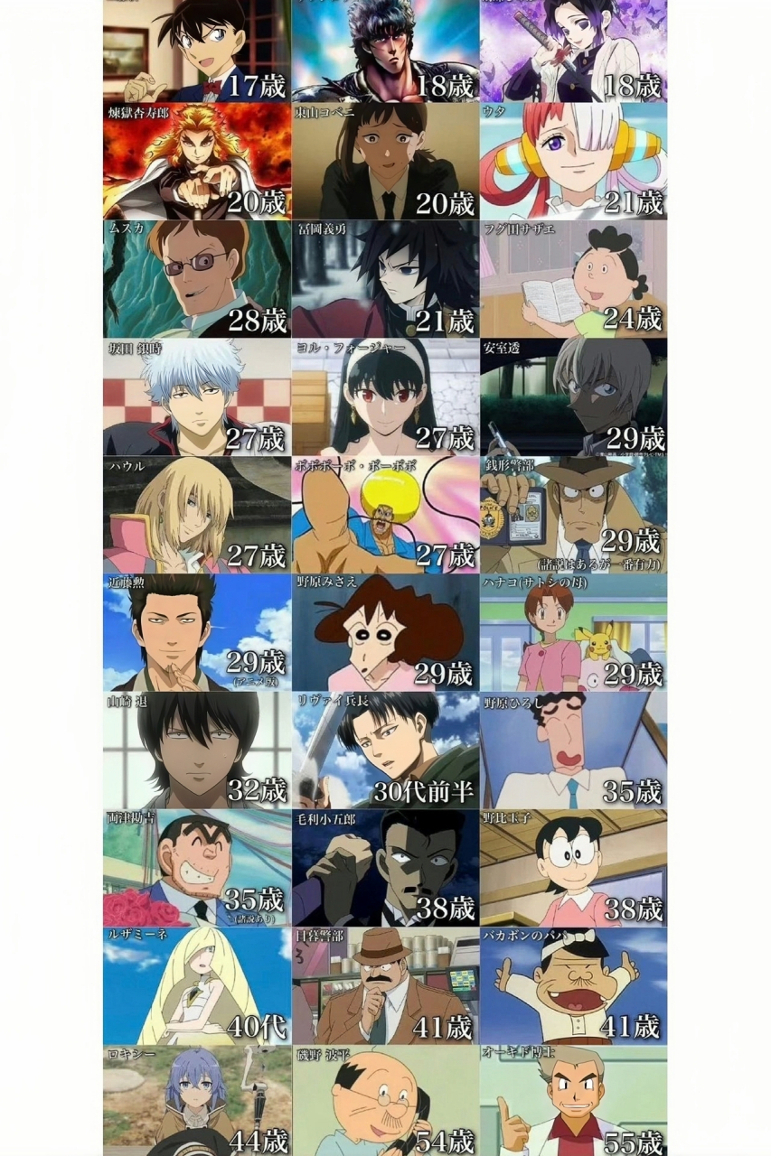 大雄妈妈27,8岁生娃,算晚生吗?#动漫