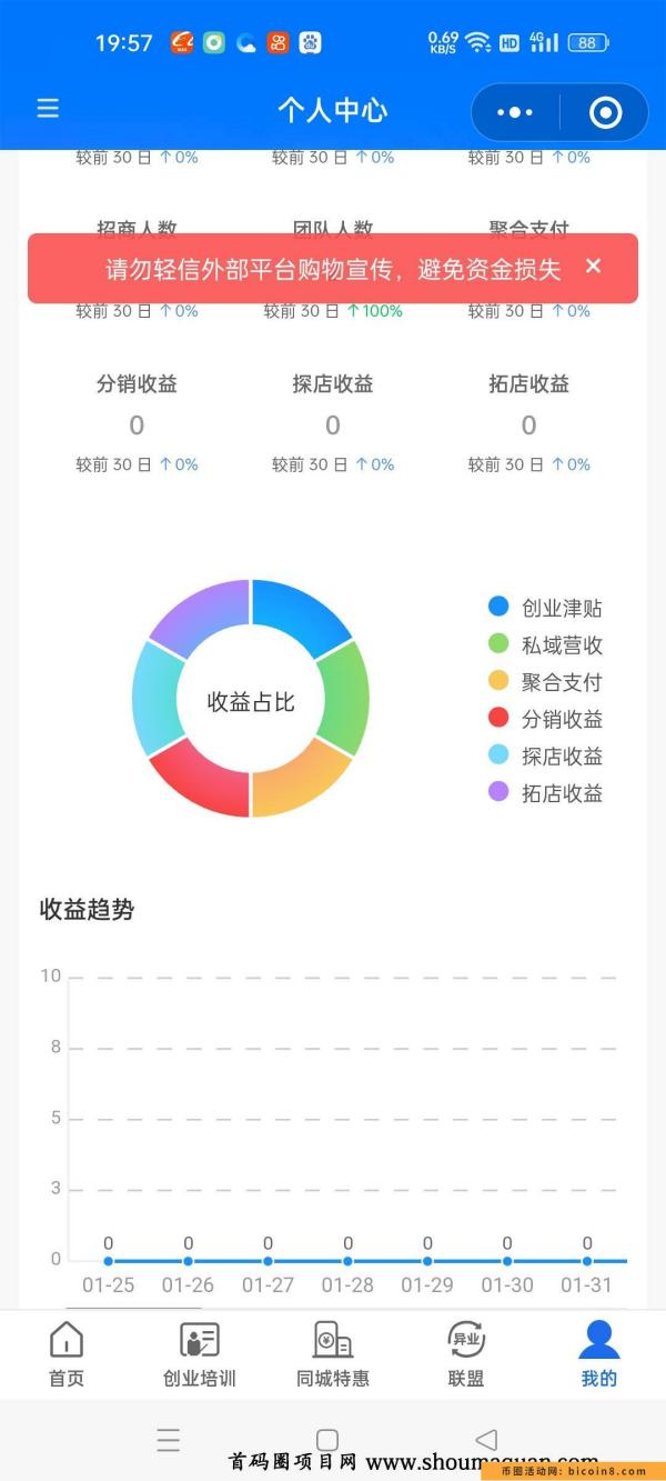 2023最强项目吊打同行逆袭人生财富多管道大收益！