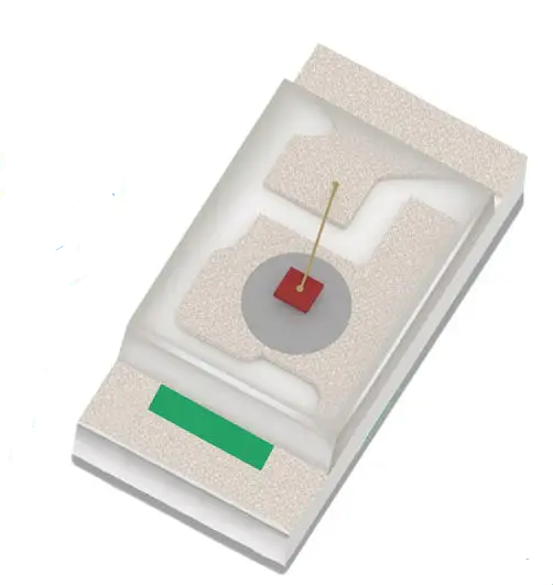 led封装:四,smd led封装型号尺寸