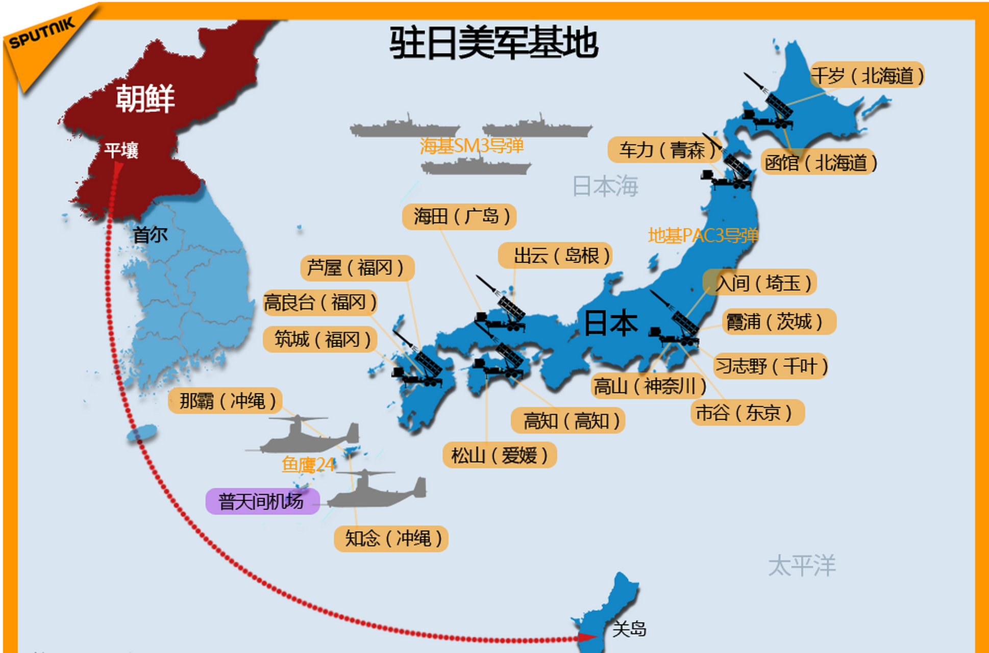 答案是很难,因为日本内部大规模