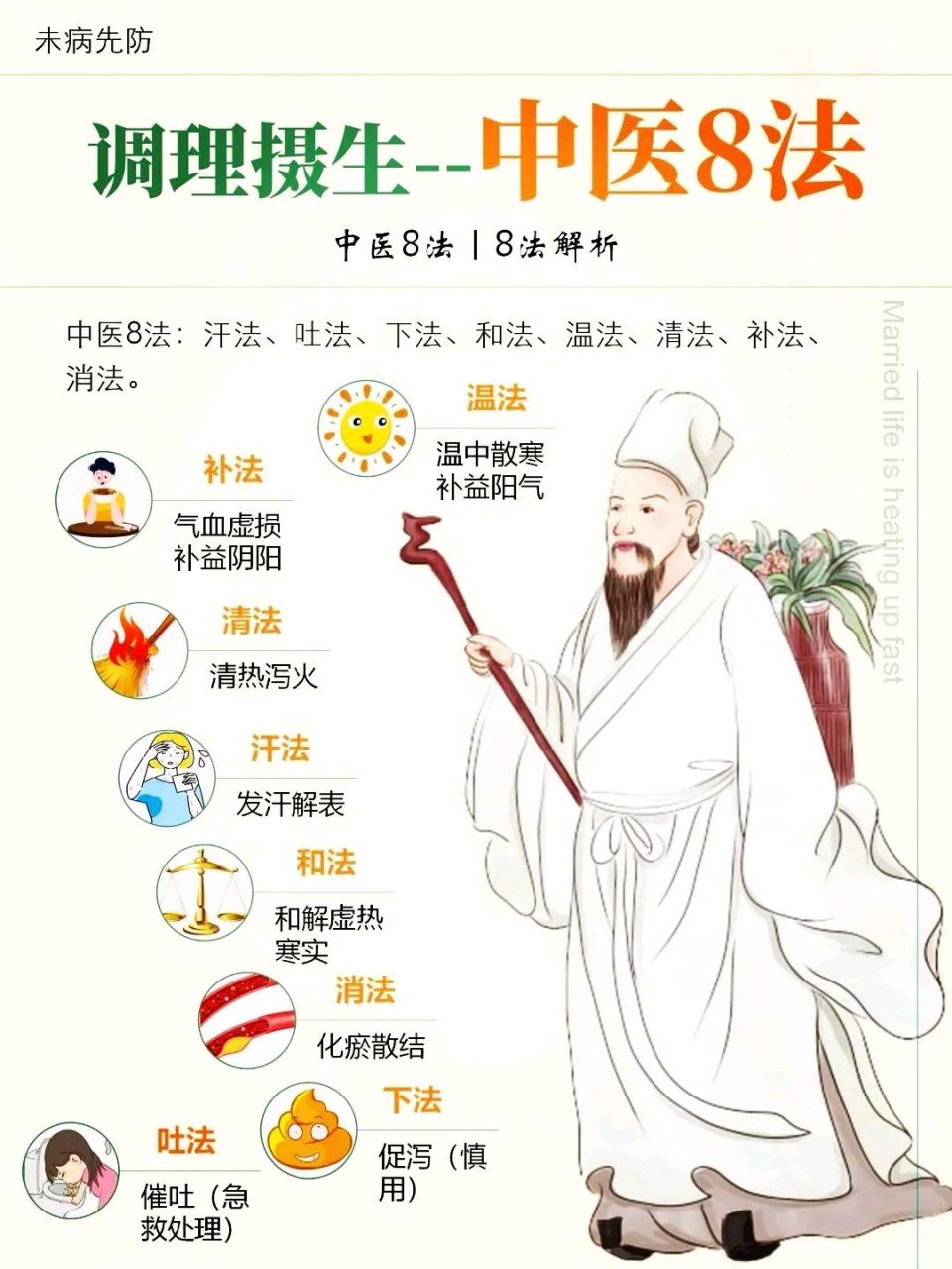 什么是中医治疗八法?