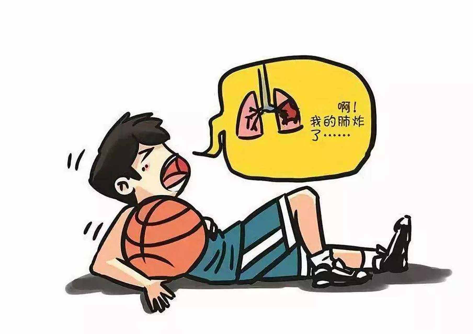 瘦高体型的男性比女性更容易发生原发性自发性气胸?