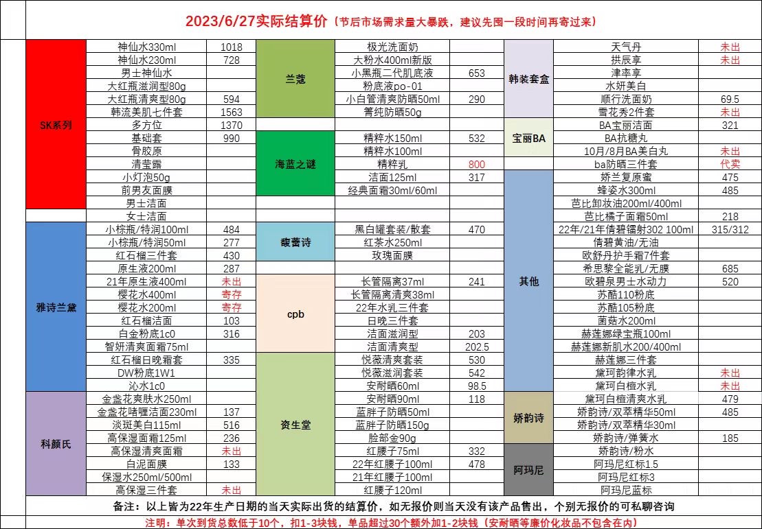 撸货线报群,来人