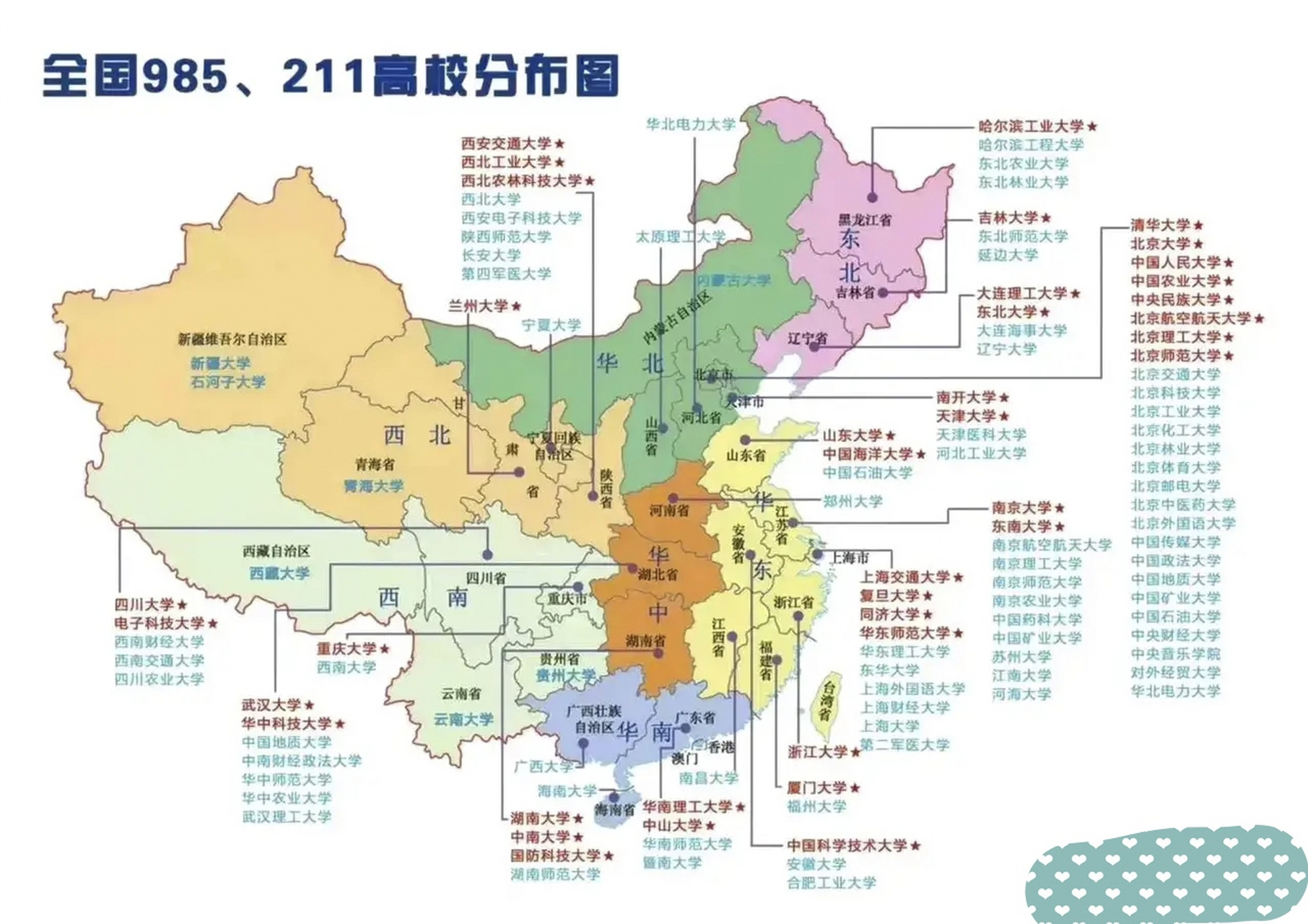 这位老师太有才了,将全国985,211高校分布全在地图里面标注出来了,让
