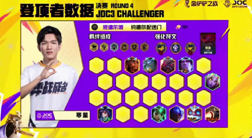 joc3夺冠冠军阵容-九五神谕阿狸!