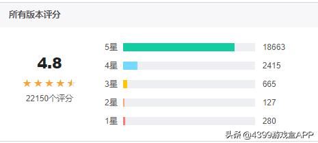 武炼巅峰最新峰