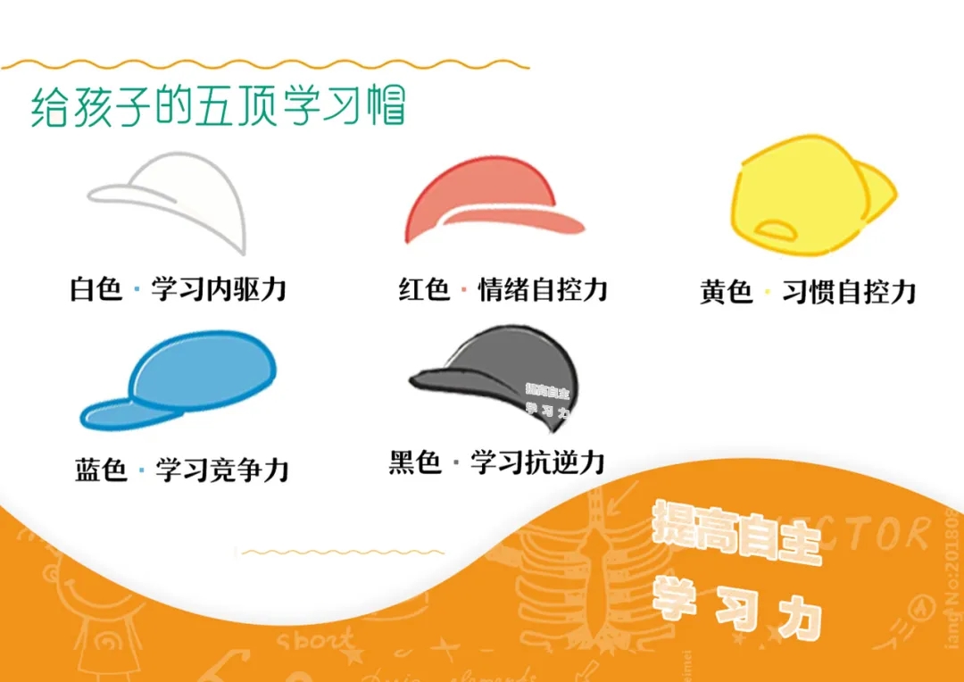 《给孩子的五顶学习帽》如何帮孩子建立学习内驱力—白色帽子
