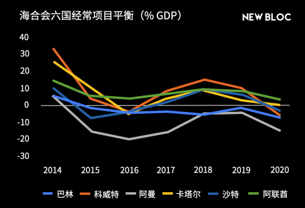 英国变异疫情对大宗商品市场的影响