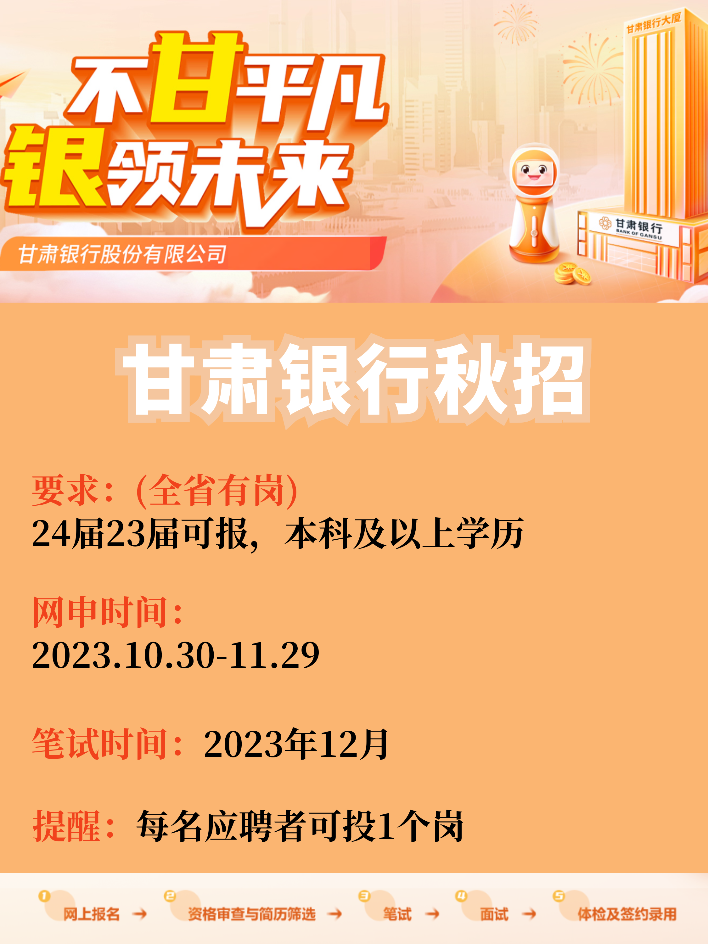 2023年甘肃银行秋招 2023/2024届可报, 报名时间10月30