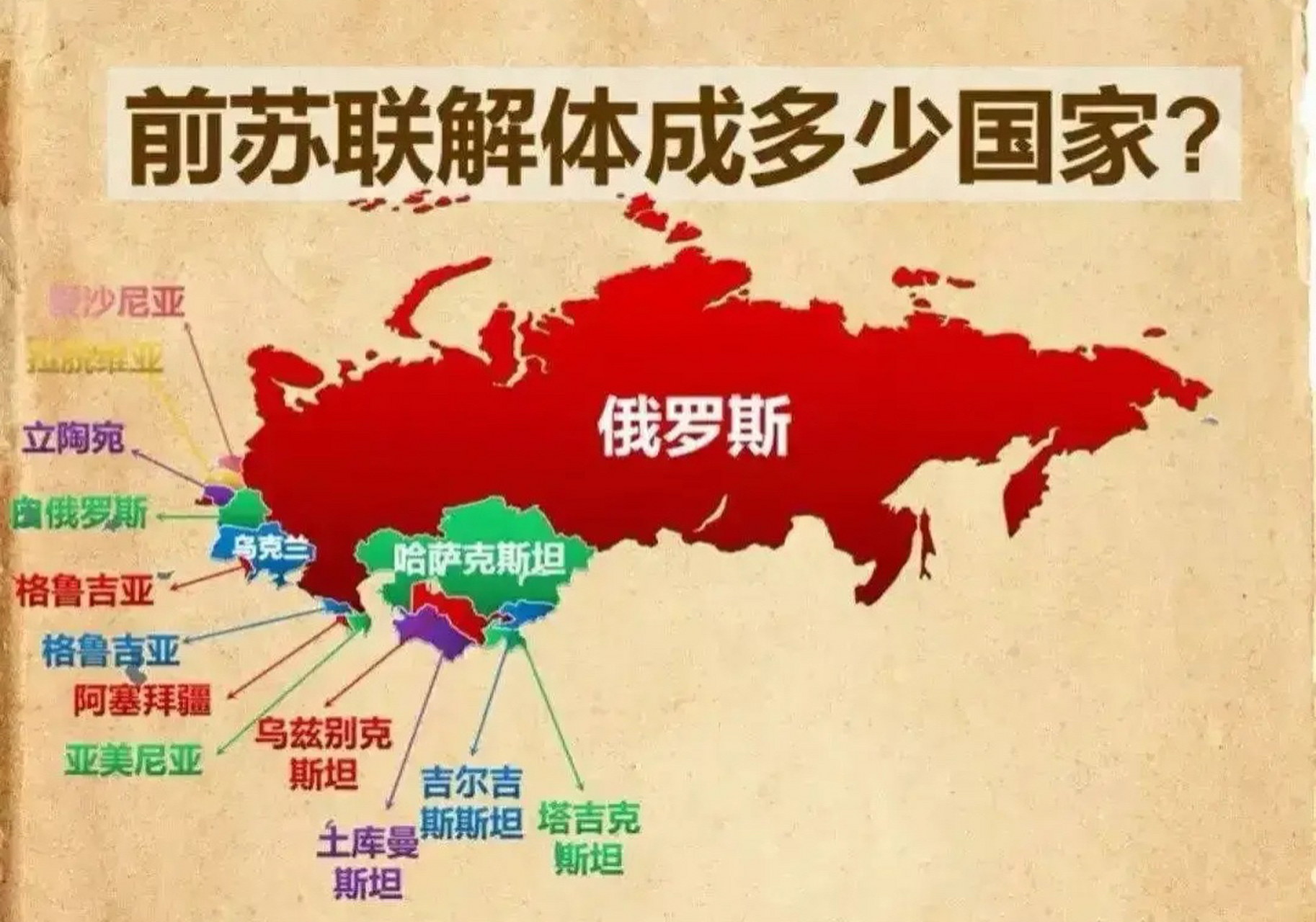前苏联在地球上生存了69个年头,解体后分裂为15个国家.