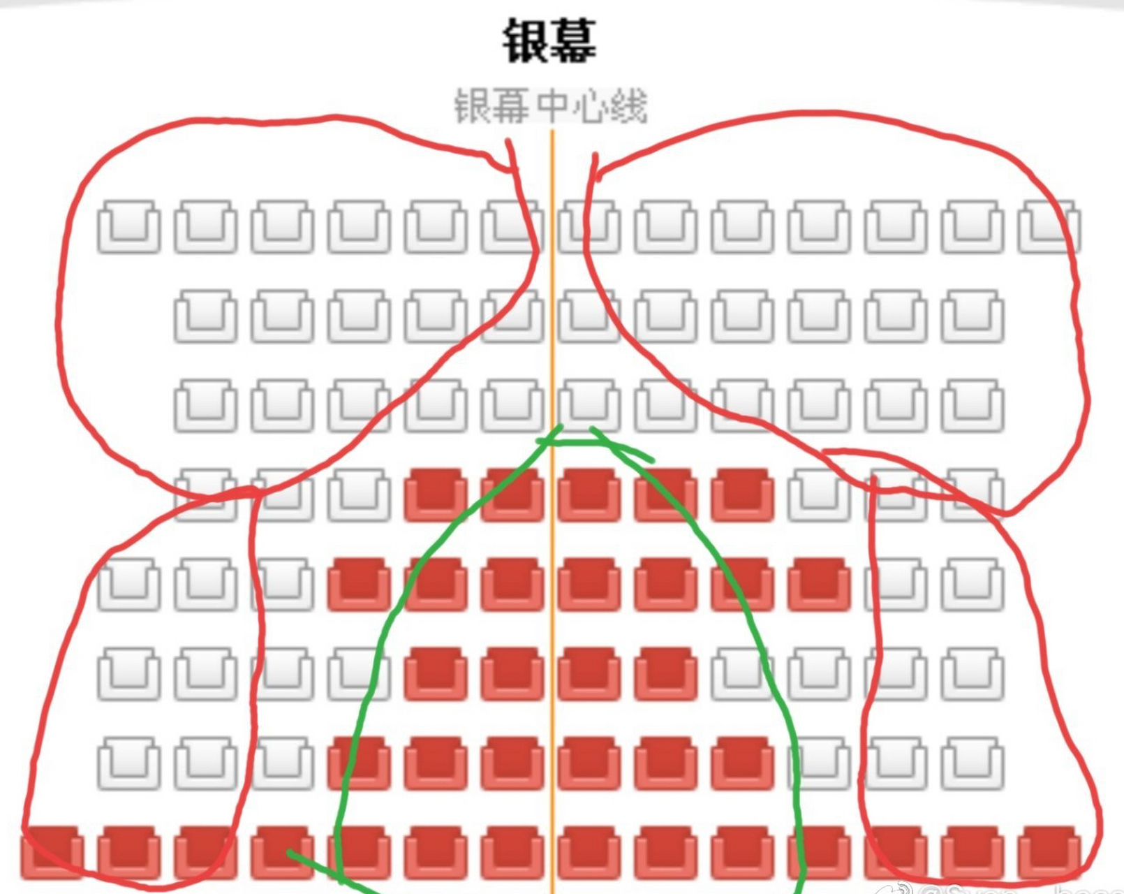 电影院的座位布局一开始就有问题,导致上座率不会太高.