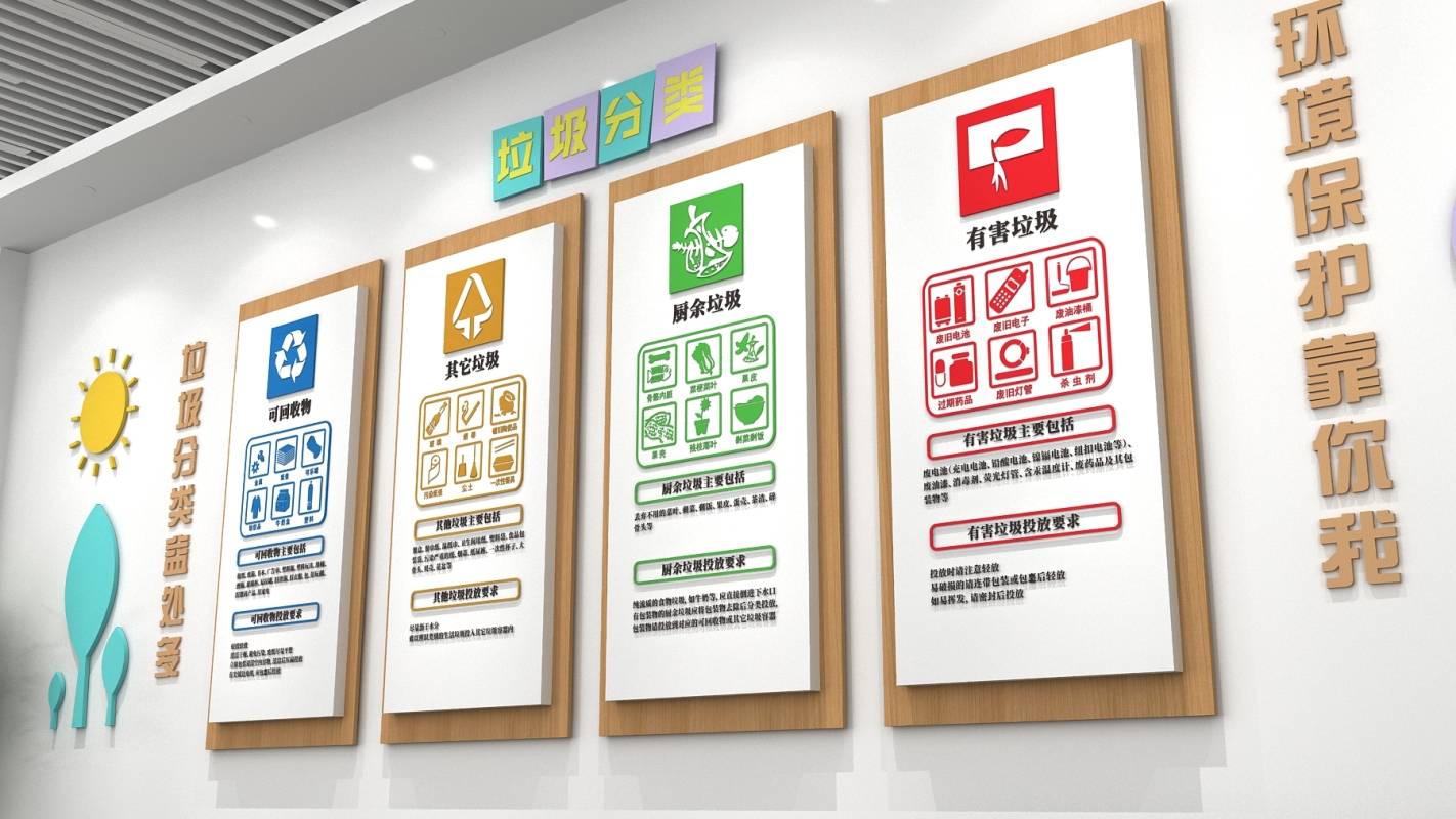 垃圾分类文化墙环保校园文化墙创意设计