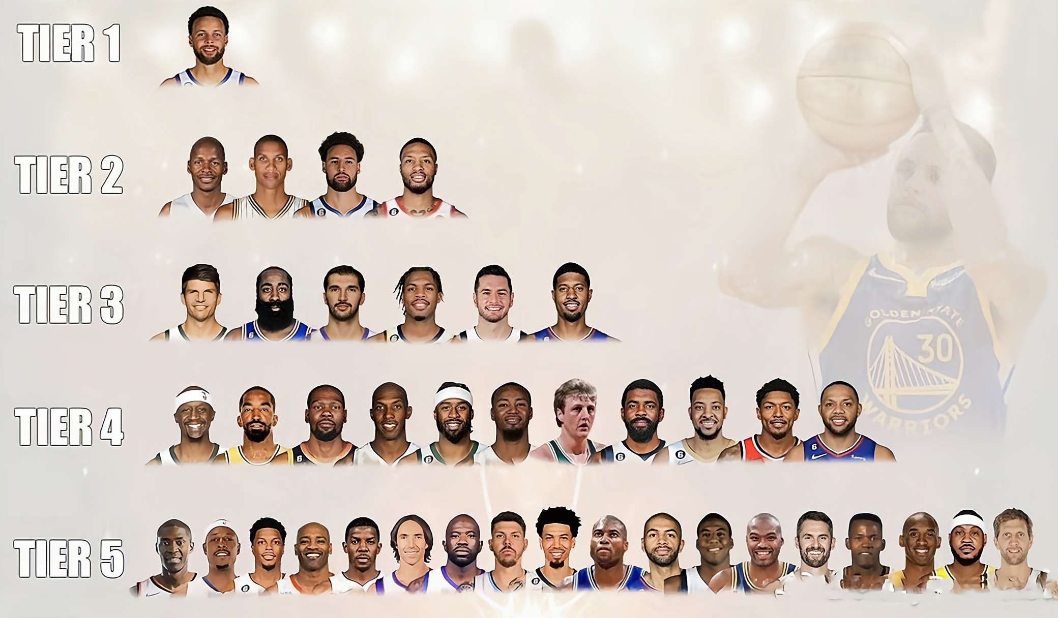 历史三分 榜最新排 巅峰射手相关图片3