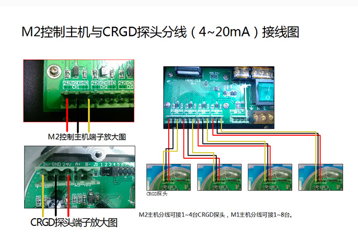 气体检测仪接线图图片