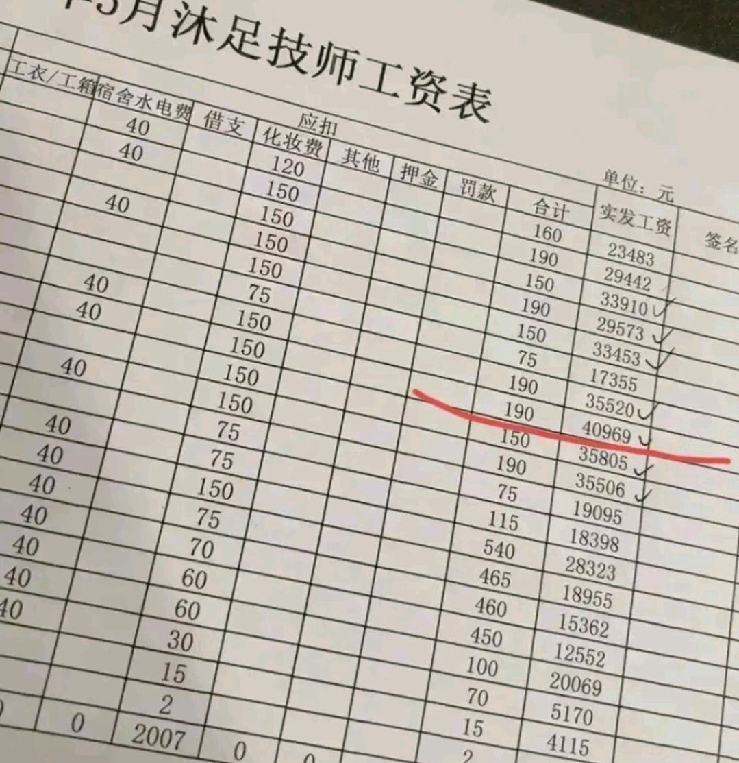 网上流传沐足师傅工资单,网友:难怪工厂没女孩子,原来去这了