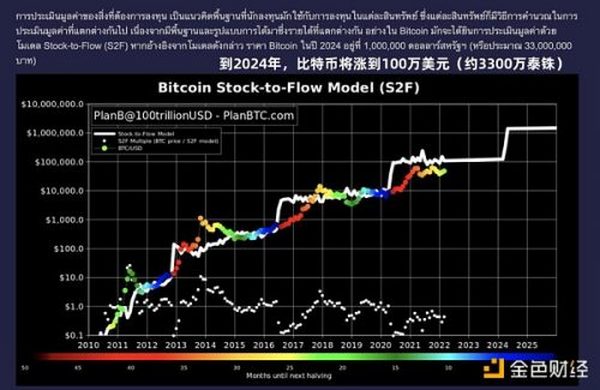 韩国人说「我炒币最强」 泰国人笑了......