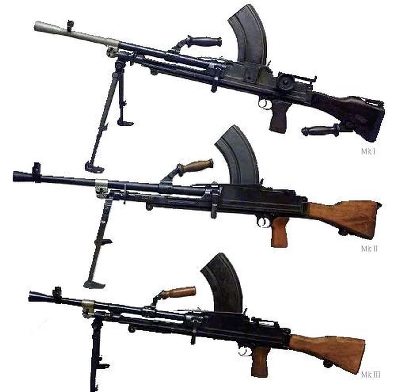 英联邦国家军队的支柱武器布伦轻机枪 布伦轻机枪也称布朗式轻机枪