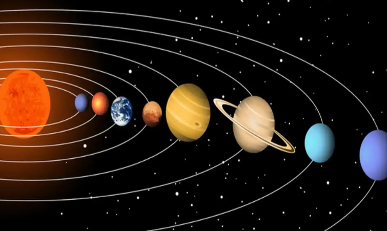 八大行星排列順序記憶口訣