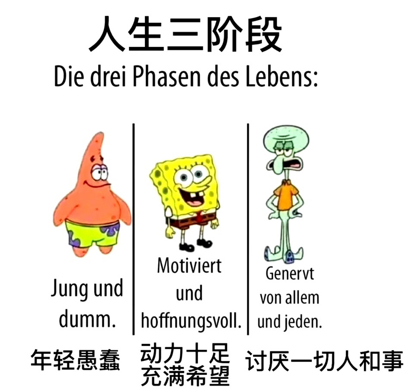 人生三阶段[得意]