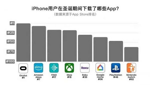 2021元宇宙年度报告：能否扛起互联网大旗 再造一个10万亿市场？