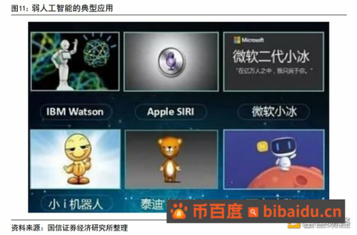 AIGC 行业专题报告：从 AI 技术演进看 AIGC