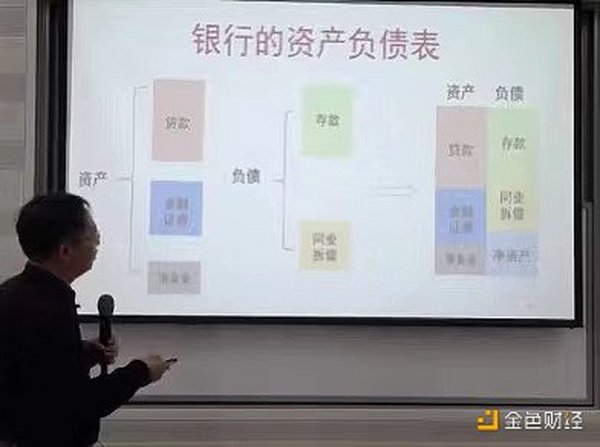 理解银行如何创造货币 对币圈为何非常重要（上）