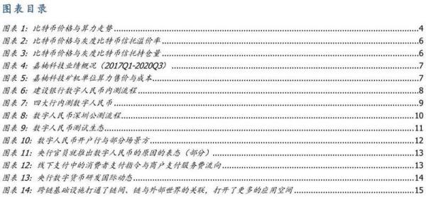 巨头动作频频，创新再造繁荣