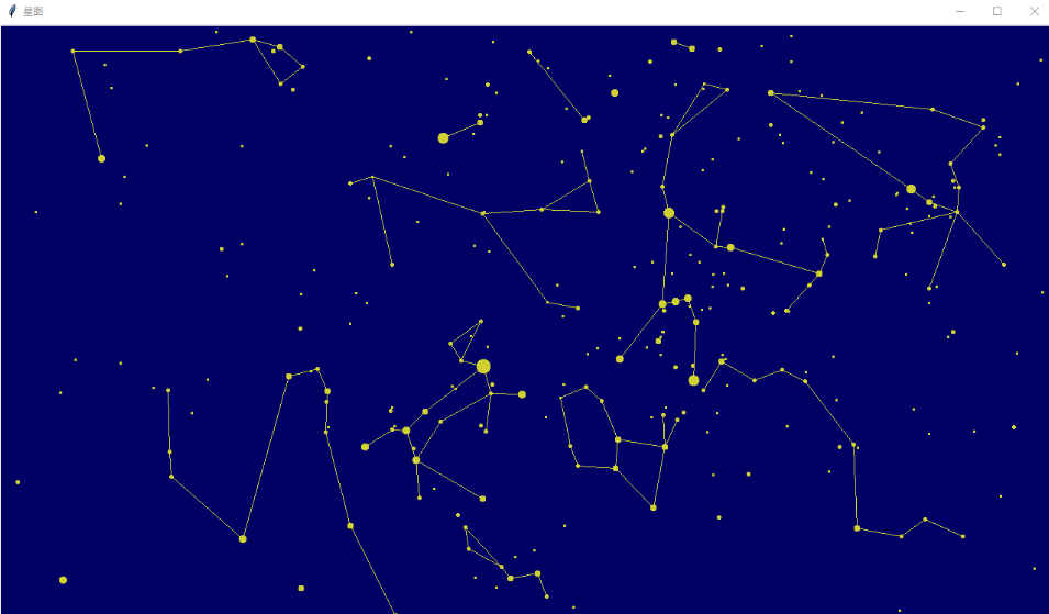 Python中美丽星空代码详解！