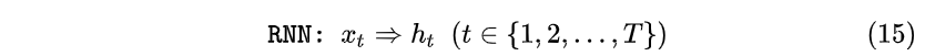 完全解析RNN, Seq2Seq, Attention注意力机制