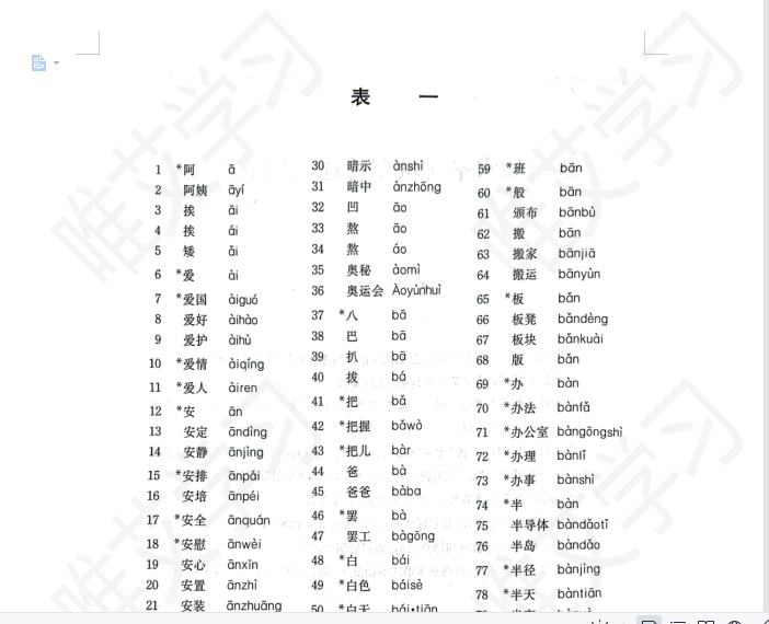 wps添加文字水印怎么设置 wps文字添加水印的方法插图7