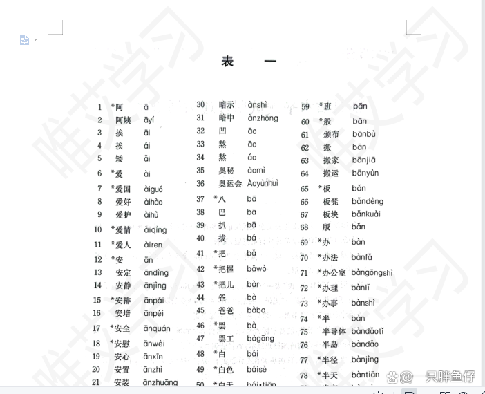 wps添加文字水印怎么设置 wps文字添加水印的方法插图7 wps添加文字水印怎么设置 wps文字添加水印的方法插图7