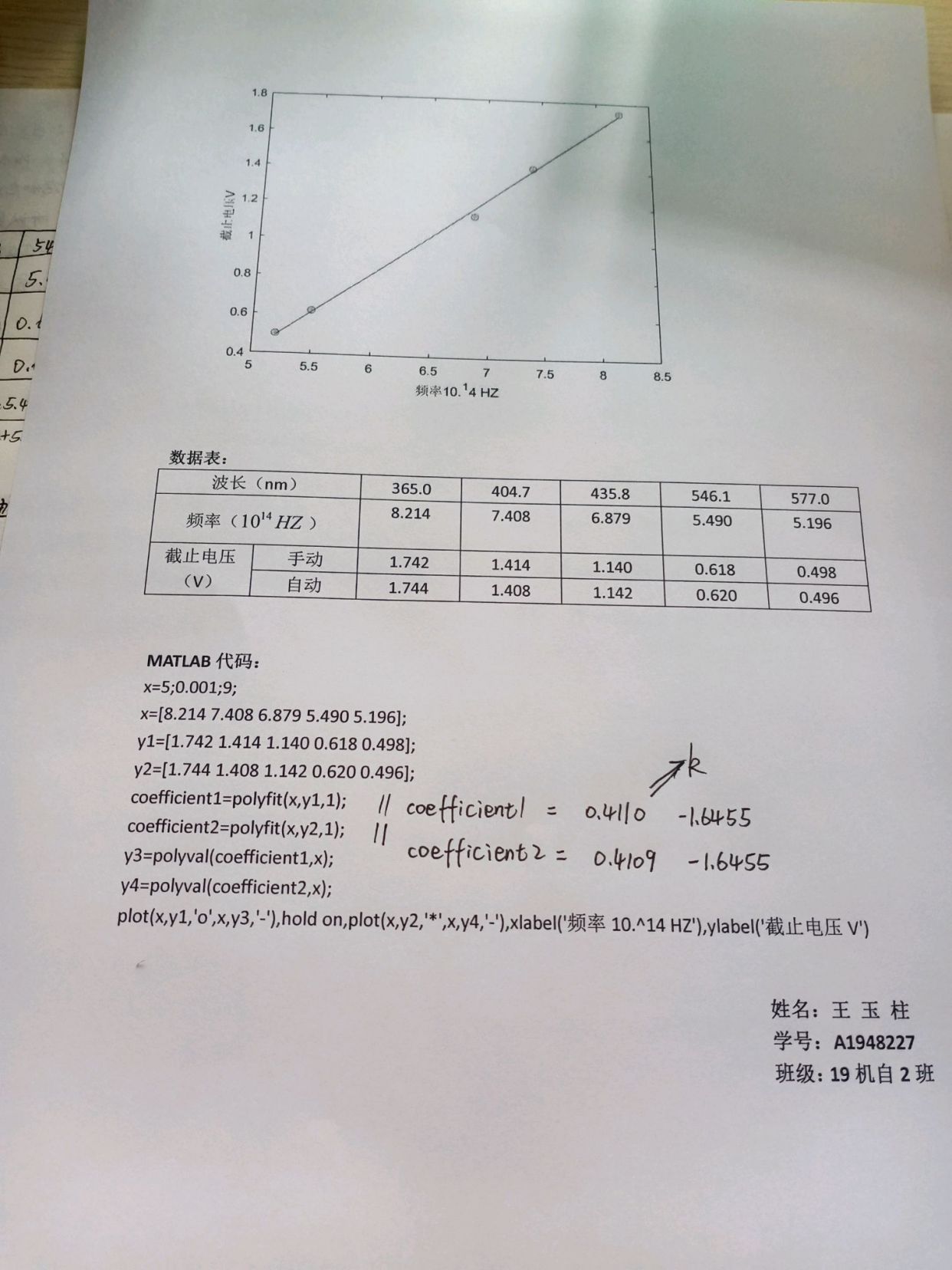 光电效应测普朗克常数