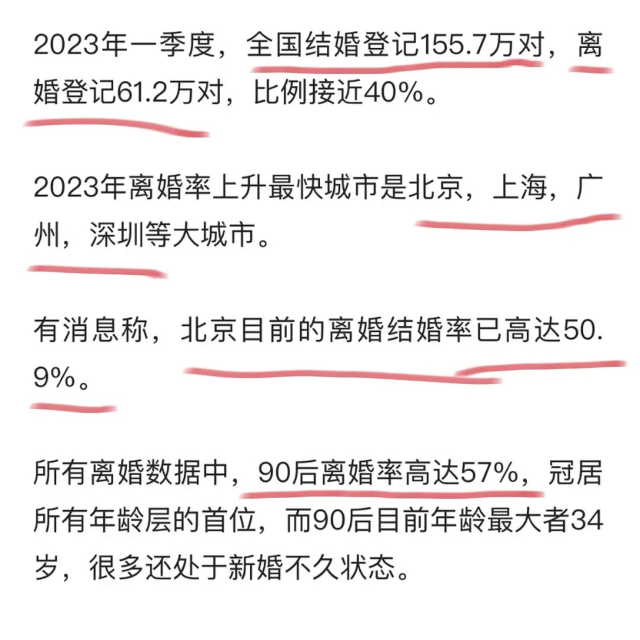 2023年一季度离婚率再创新高,90后已成离婚大军主力队员!