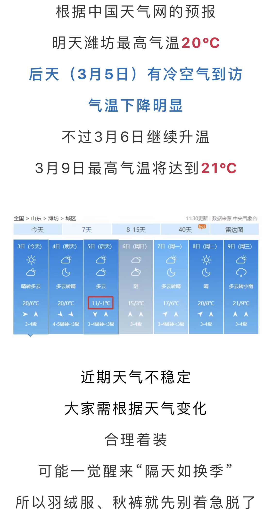 21!潍坊最新天气预报!