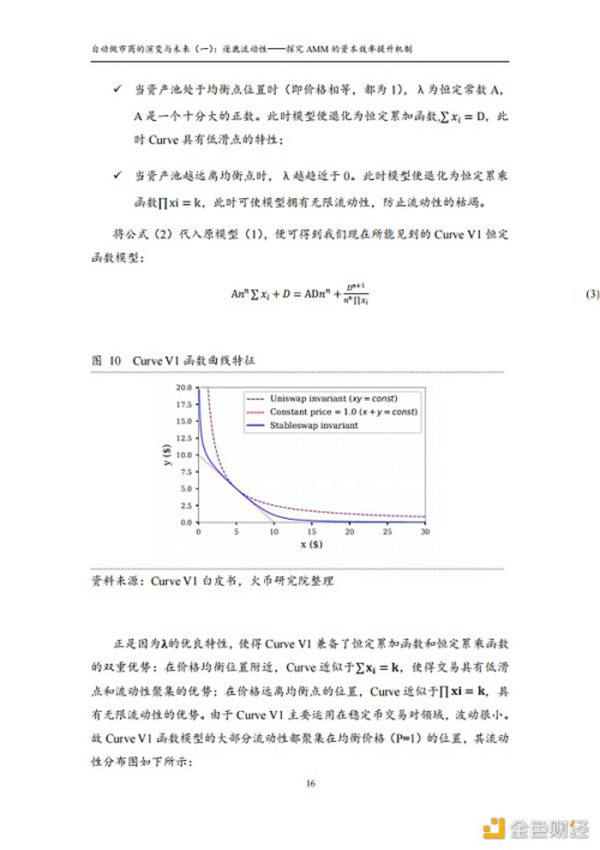 首发 | 火币研究院：自动做市商的演变与未来（一）：逐鹿流动性