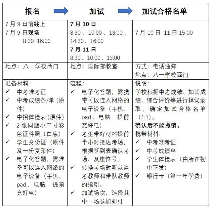 北京市八一学校国际部2023年招生简章发布!