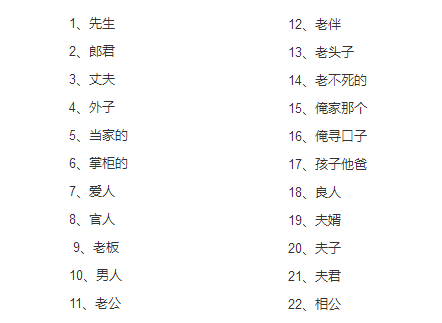 昵称大全称呼男朋友的亲密昵称情侣称呼老公的叫法最流行的老公的叫法