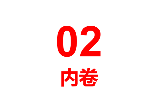 2022年到了