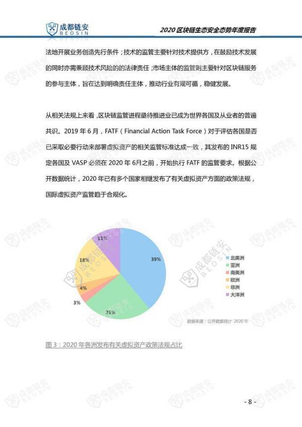 2020年区块链生态安全态势年度报告