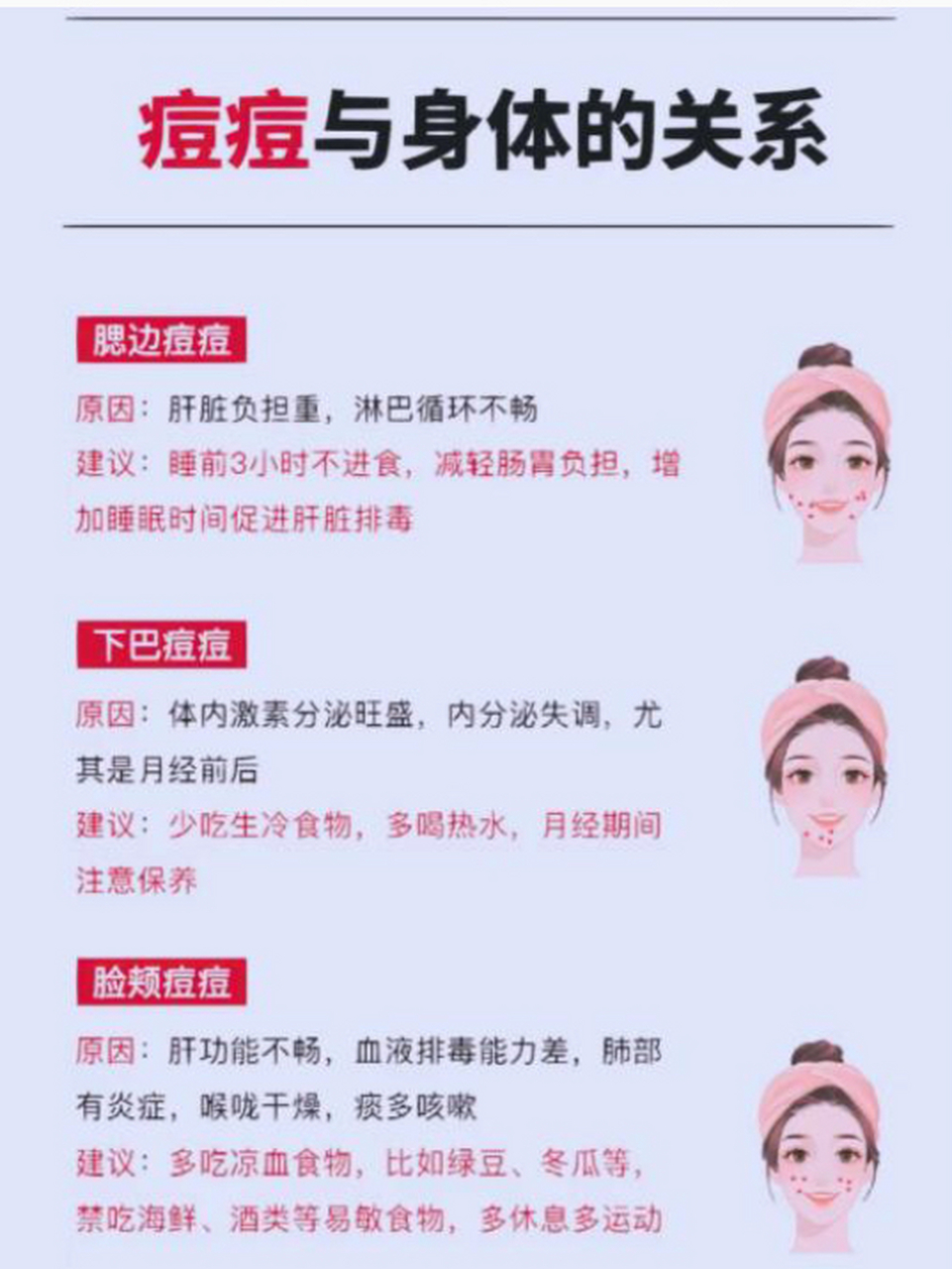 红蓝光祛痘#   嘴巴周围长痘的原因  长痘痘是一种发病不限年龄,蚕揶