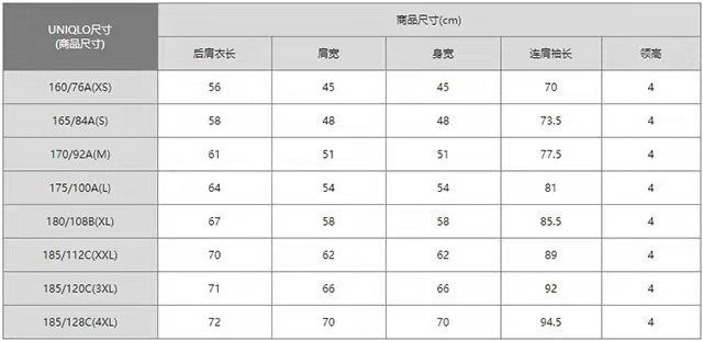 优衣库尺码男装对照表